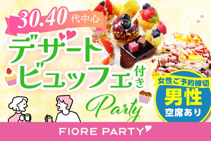 パーティーID:4232405の画像