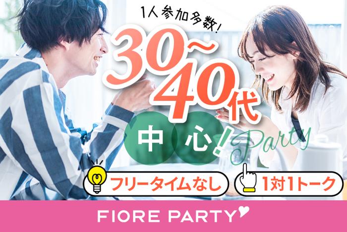 パーティーID:4232406の画像