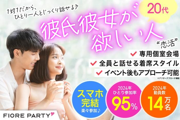 パーティーID:4232420の画像