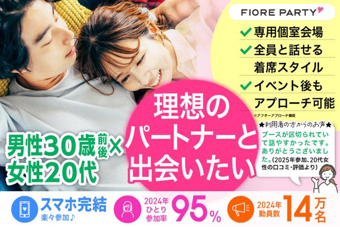 パーティーID:4232427の画像