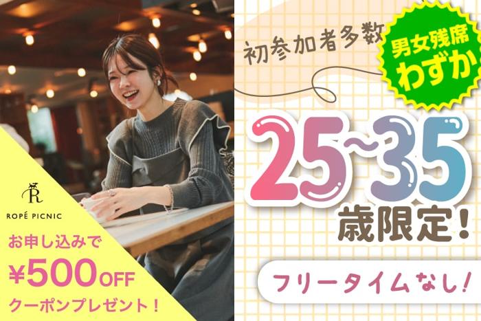 パーティーID:4232529の画像