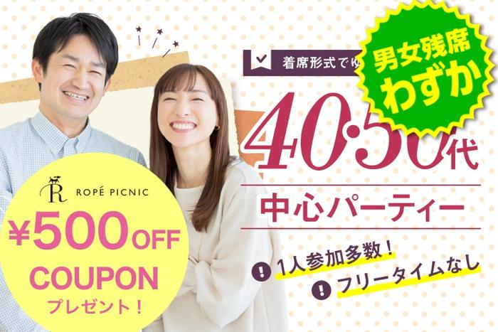 パーティーID:4232614の画像
