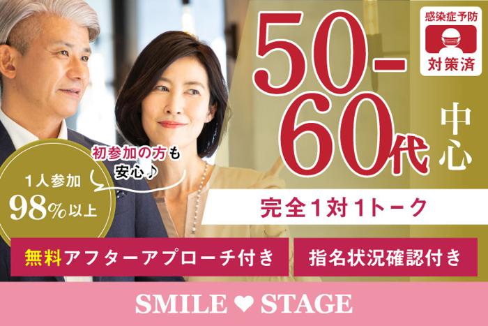 パーティーID:4232633の画像