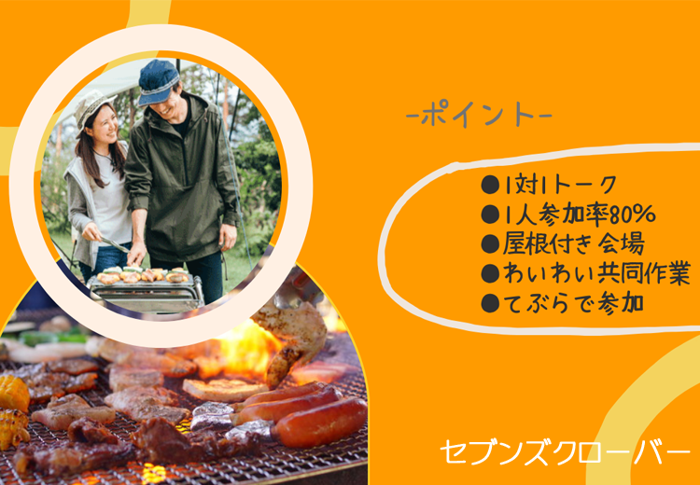 パーティーID:4234982の画像