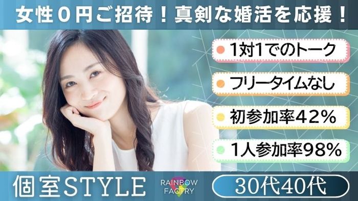 パーティーID:4235162の画像
