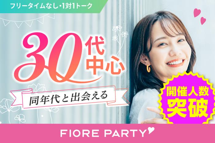 パーティーID:4235683の画像