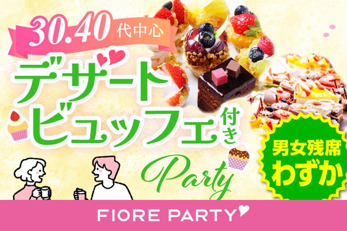 パーティーID:4235746の画像
