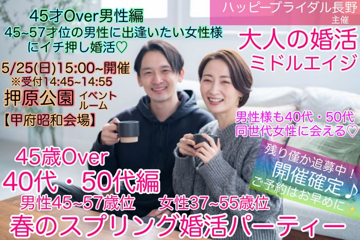 パーティーID:4236927の画像