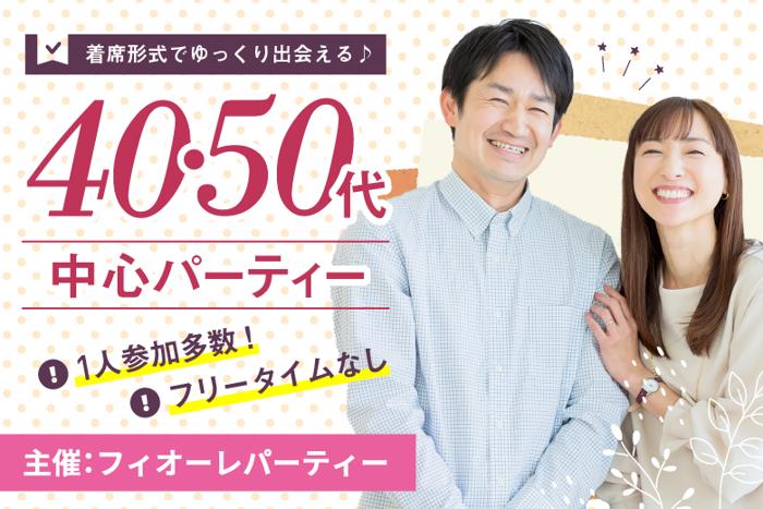 パーティーID:4237488の画像