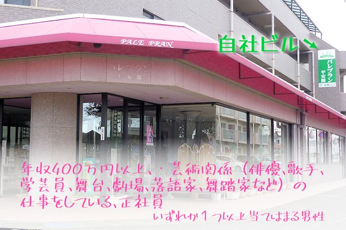 パーティーID:4237667の画像