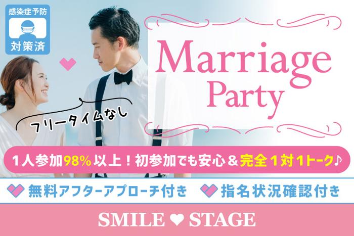 パーティーID:4237673の画像