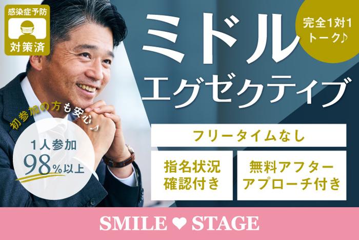 パーティーID:4237675の画像