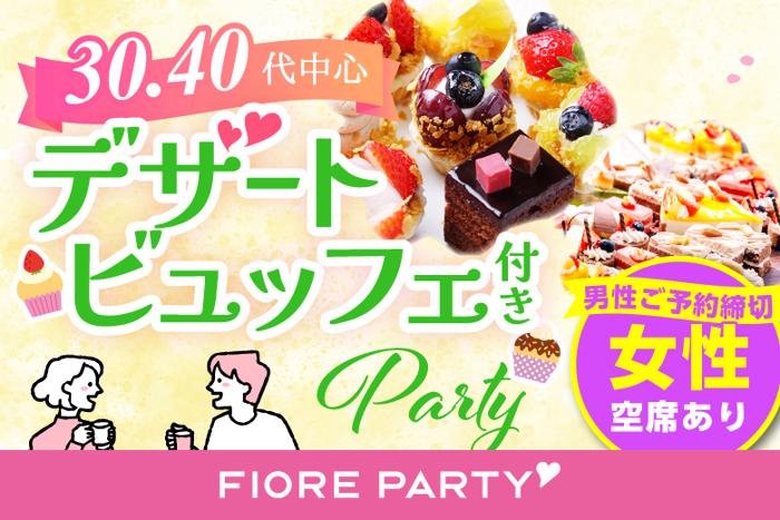 パーティーID:4239032の画像