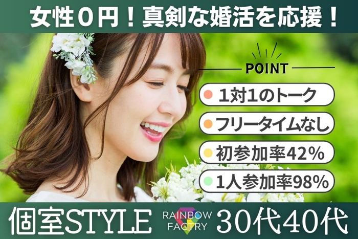 パーティーID:4239129の画像