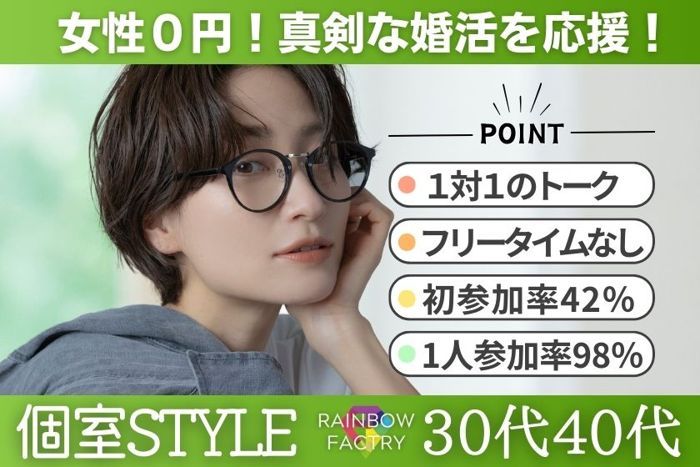 パーティーID:4239135の画像