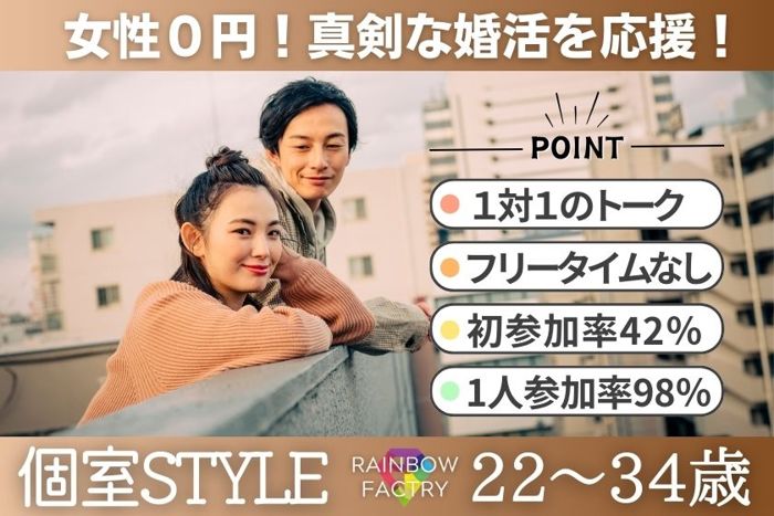 パーティーID:4239207の画像