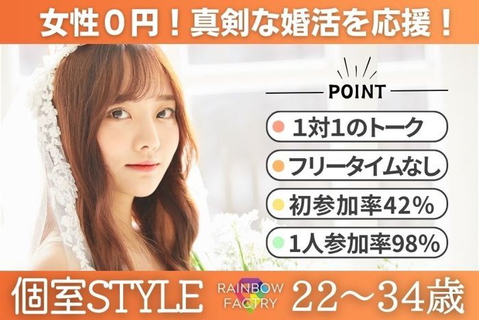 パーティーID:4239211の画像