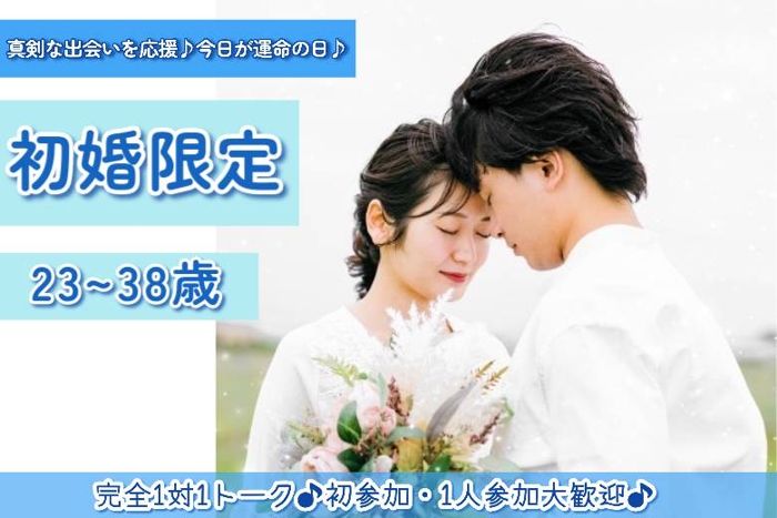 パーティーID:4241460の画像