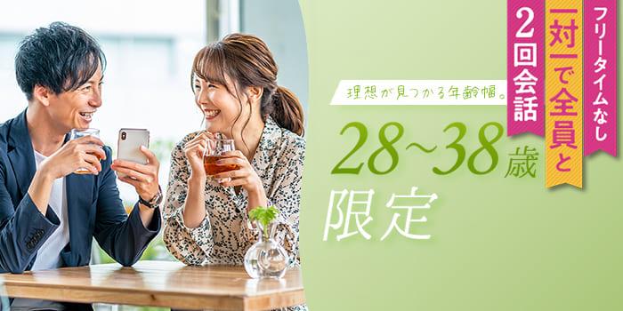 パーティーID:4242633の画像