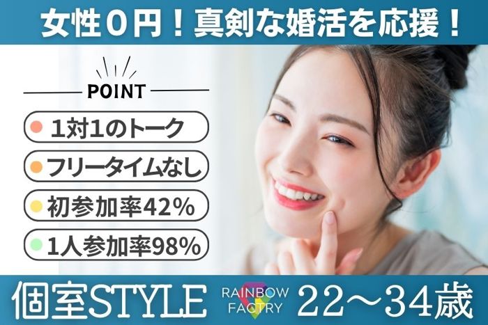 パーティーID:4244006の画像