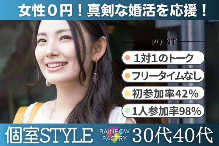 パーティーID:4244058の画像