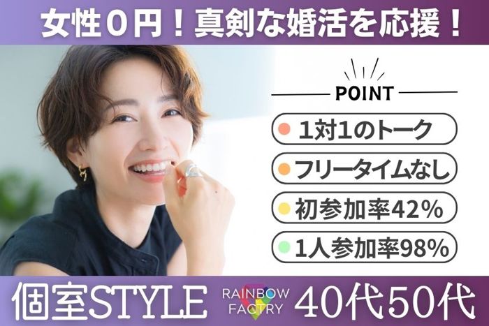 パーティーID:4244059の画像