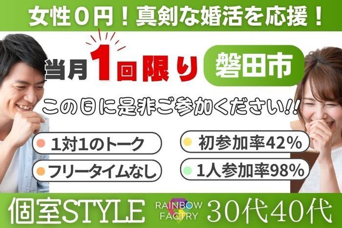 パーティーID:4244327の画像