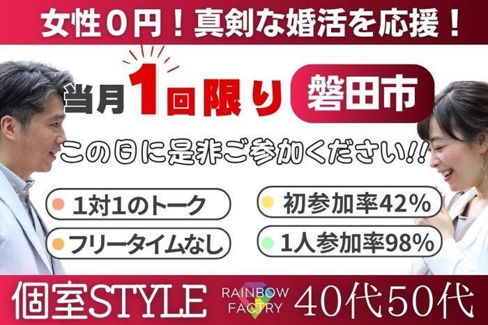 パーティーID:4244328の画像