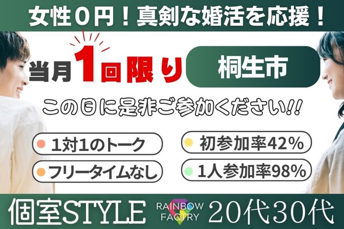 パーティーID:4244330の画像