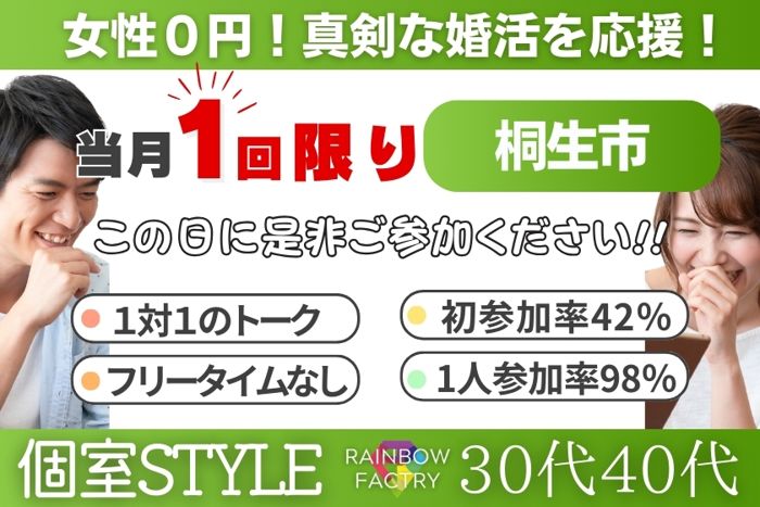 パーティーID:4244331の画像
