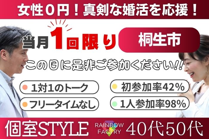 パーティーID:4244332の画像