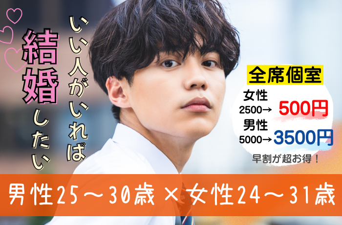 パーティーID:4244375の画像