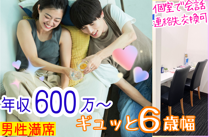 パーティーID:4244421の画像