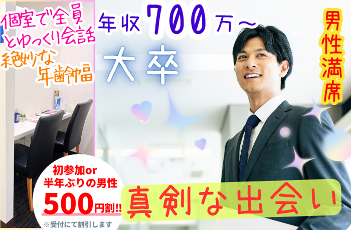 パーティーID:4244425の画像