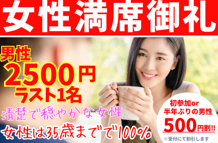 パーティーID:4244425の画像