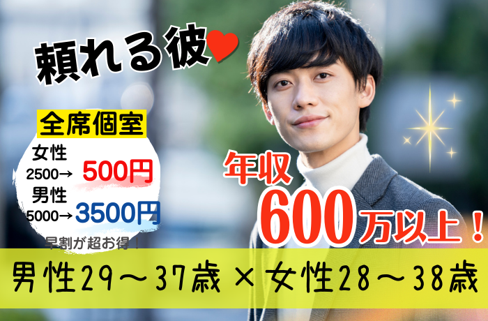 パーティーID:4244434の画像