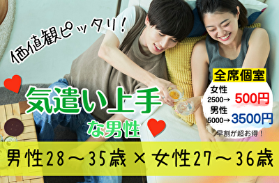 パーティーID:4244446の画像