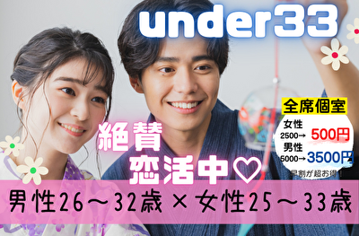パーティーID:4244461の画像
