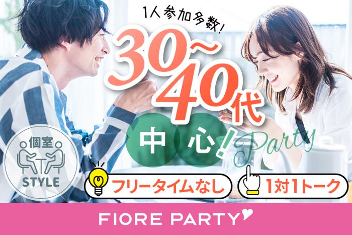 パーティーID:4244554の画像
