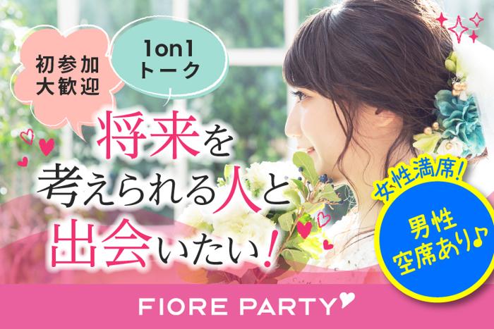 パーティーID:4244563の画像