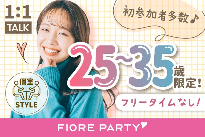 パーティーID:4244610の画像