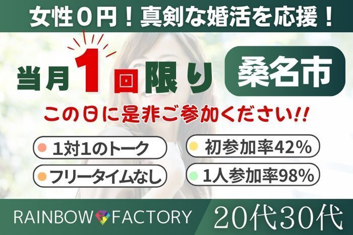 パーティーID:4244648の画像