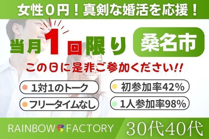 パーティーID:4244649の画像