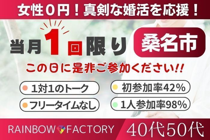 パーティーID:4244650の画像