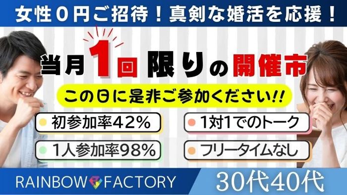 パーティーID:4244670の画像