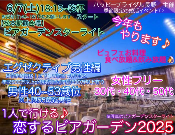 パーティーID:4245048の画像