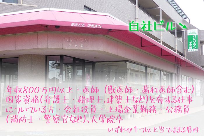 パーティーID:4245057の画像