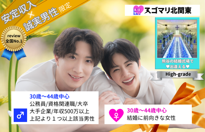 パーティーID:4245338の画像