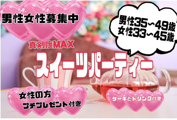 パーティーID:4246372の画像