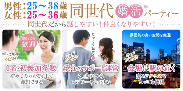 パーティーID:4246741の画像